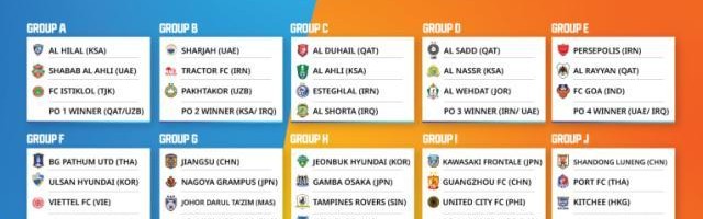 开云-足协真的不考虑申办亚冠?泰国正在讨论接手