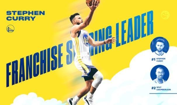 开云-【人物】冠军、得分王、湾区图腾，下一步终老勇士？